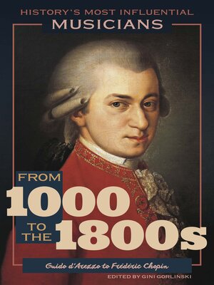 cover image of From 1000 to the 1800s—Guido d'Arezzo to Frédéric Chopin